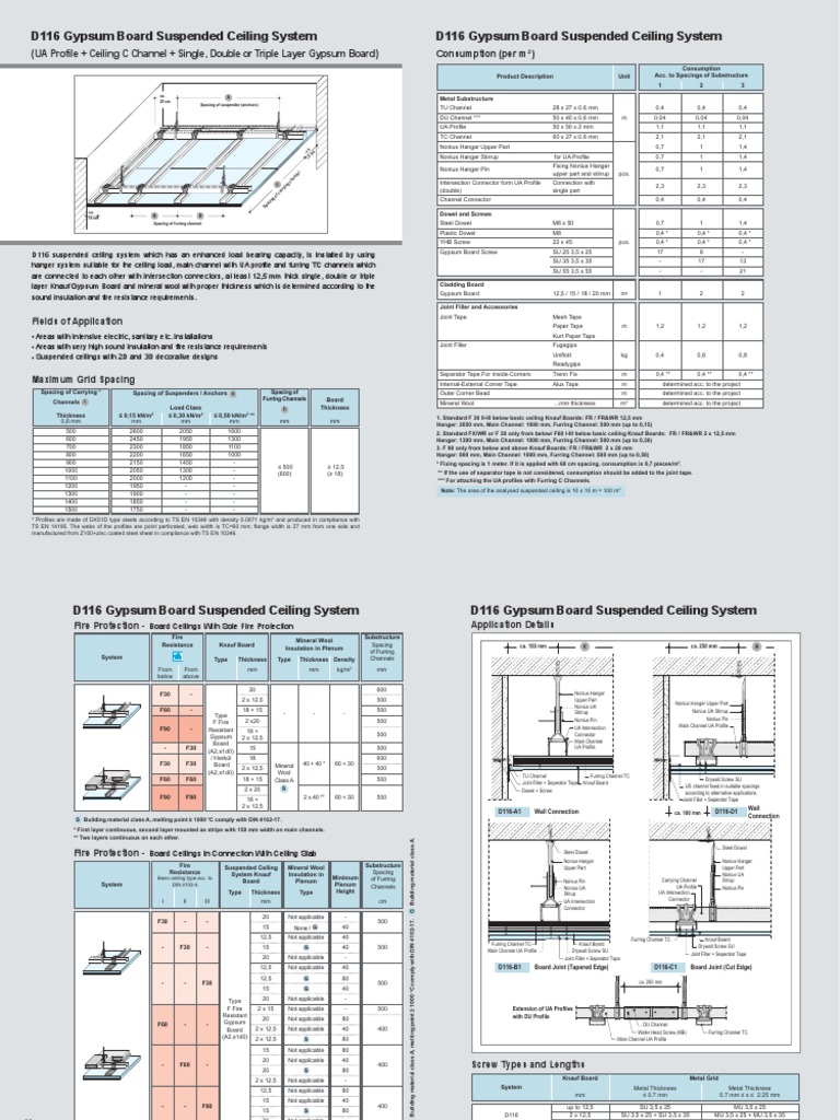 D116 Eng Drywall Ceiling