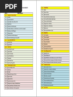 ICD 10 Kedokteran Gigi | PDF | Human Tooth | Periodontology