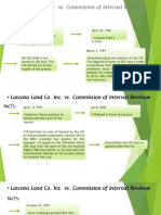 Lascona Land Co. Inc. vs. Commission of Internal Revenue: Facts