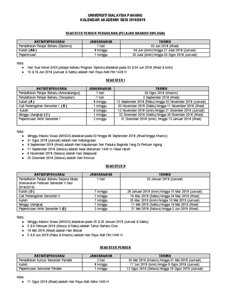 Ump Kalendar Akademik 2018 2019 Pdf