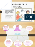 MODALIDADES DE LA LECTURA.pptx