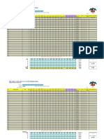 Templete Pemarkahan T123 + PJK PSK PM 2018