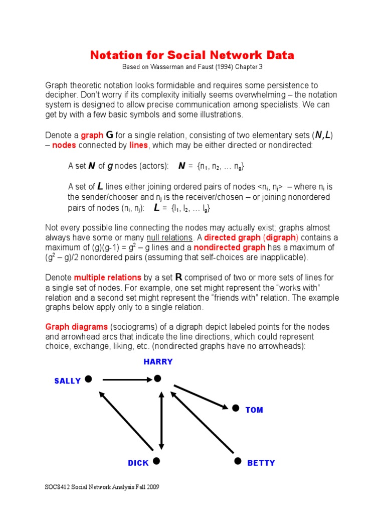 Social Network Data Notation Guide | PDF | Matrix (Mathematics ...