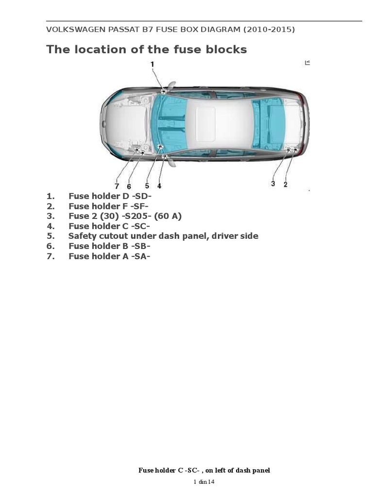Volkswagen Passat B7 Fuse Box Diagram
