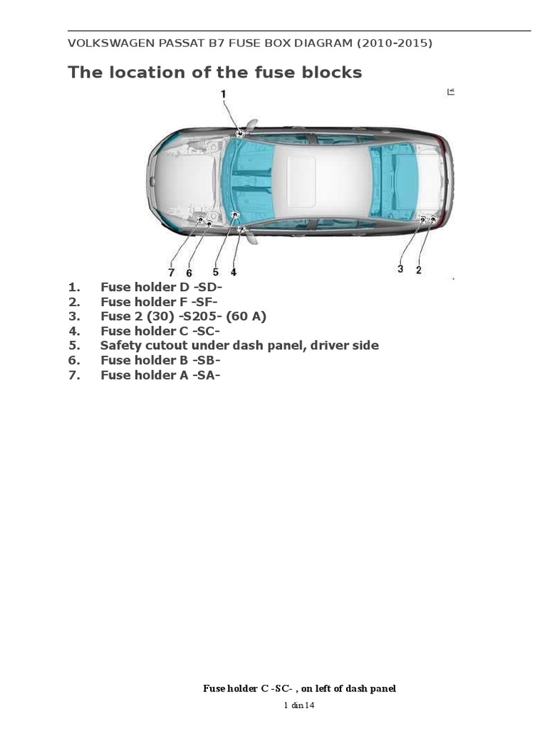 2015 vw passat fuse box diagram