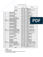 Jadual Aa 2018 - Rev