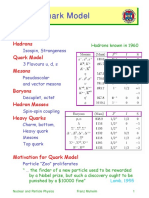 Quarks Model.pdf