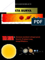 Tata Surya Kelas VI