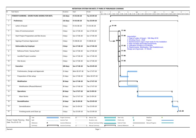 Tender Planning for Shore Piling Works | PDF
