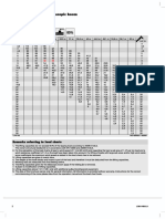 160 Ton Crane Load Chart