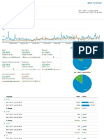 COLETTE MILLER Analytics 20160625 