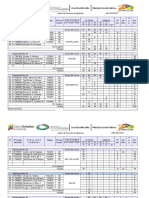 Ajuste de Hora 2.014 - 2.015