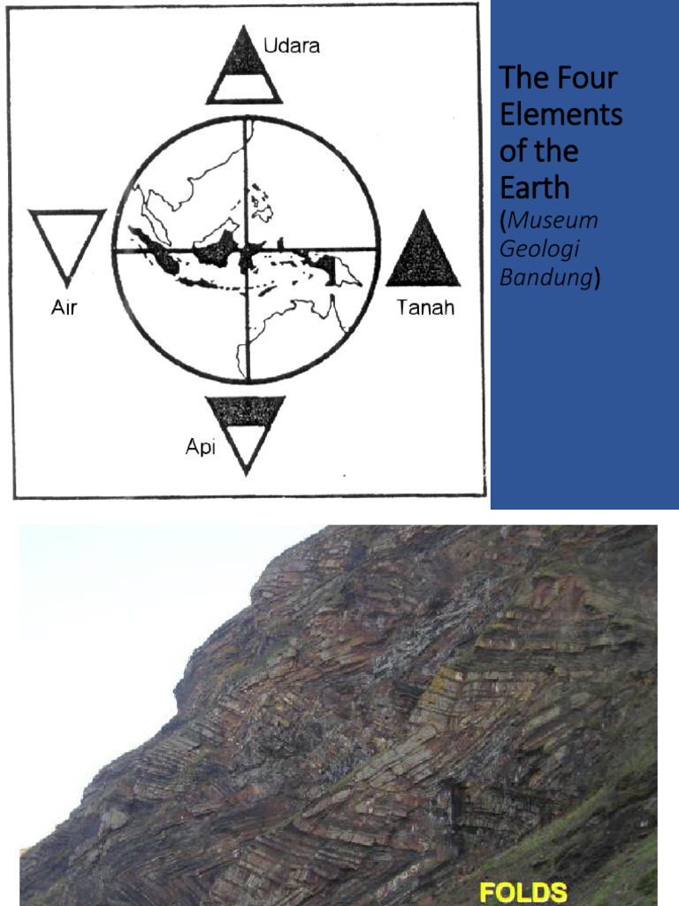 Understanding Earth Folds and Geometry | PDF
