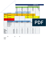 Requerimientos-de-riego-1 grupo 4.xlsx