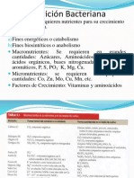 Nutrición Bacteriana