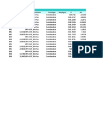 Cargas combinaciones (4CF)