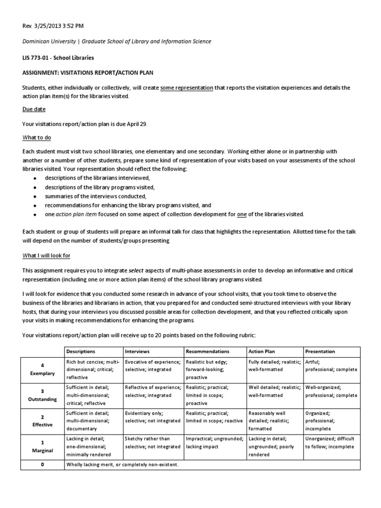 School Library Visitations Report Guide | PDF | Librarian | Libraries