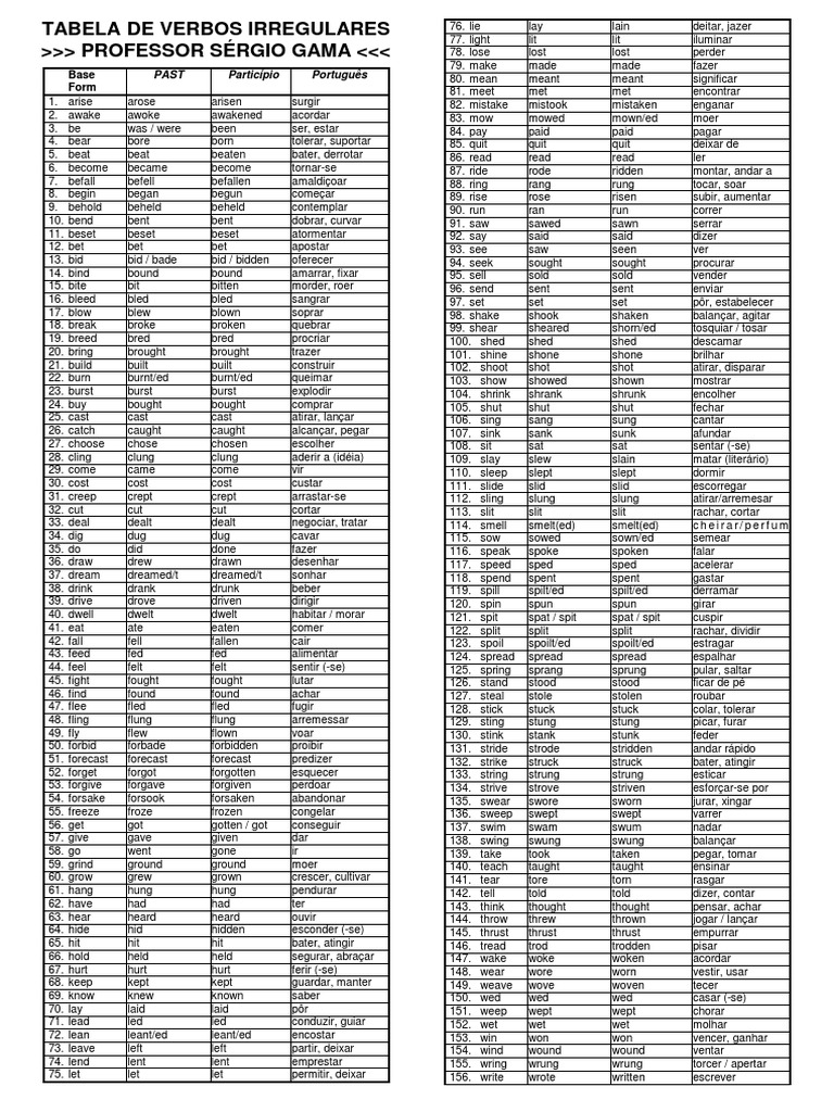 Tabela de Verbos Irregulares em Inglês | PDF | Nature