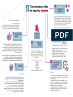 Mapa Mental Canvas