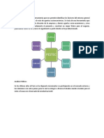 Análisis PESTEC fap.docx