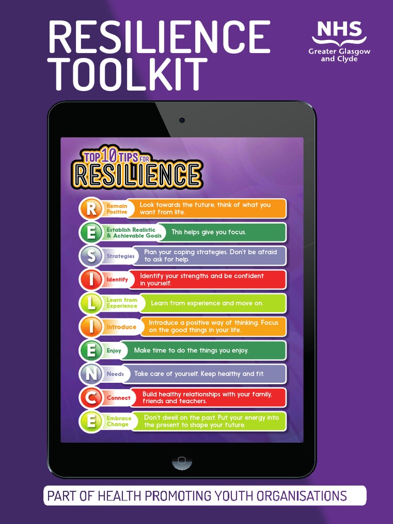 resiliancetoolkit.pdf Psychological Resilience Interpersonal