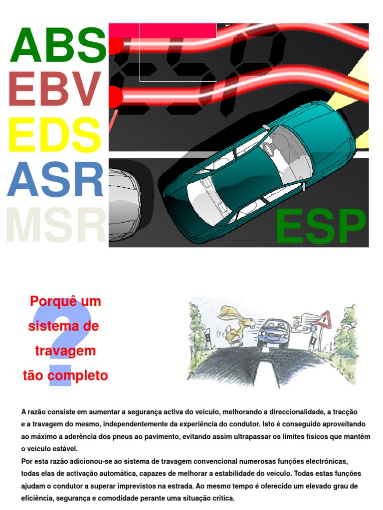 Entendendo o Sistema ASR no Carro | PDF | Freios ABS | Freio