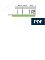 Tabla de Frecuencia