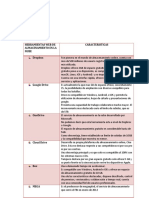 Cuadro Comparativo HERRAMIENTAS WEB DE ALMACENAMIENTO EN LA NUBE