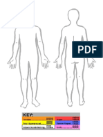 Body Emotional Awareness