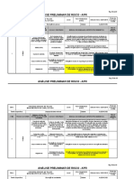 Análise preliminar de risco da obra