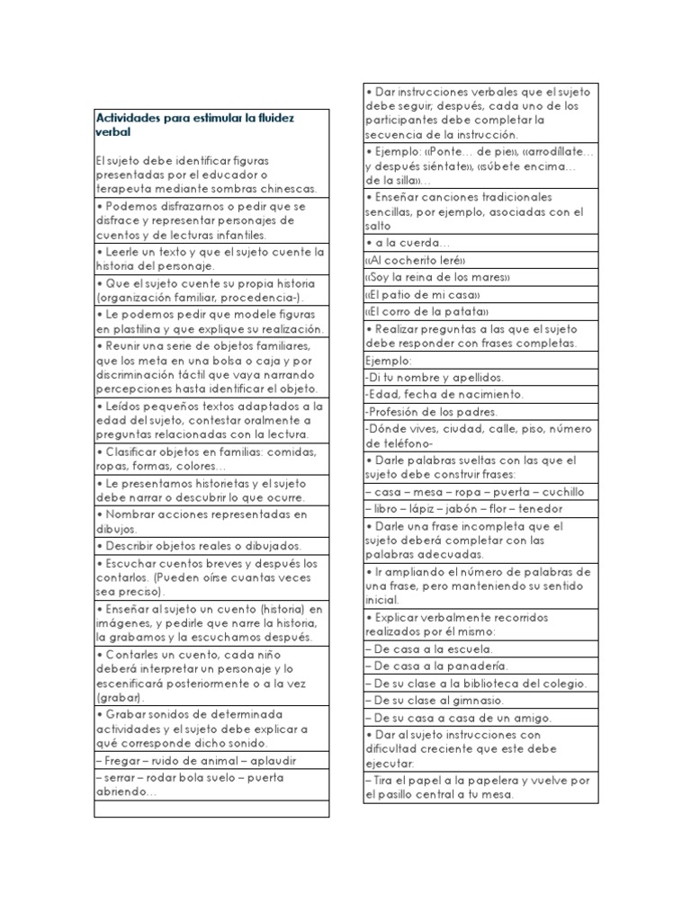 1.-Actividades para Estimular La Fluidez Verbal | PDF | Ocio