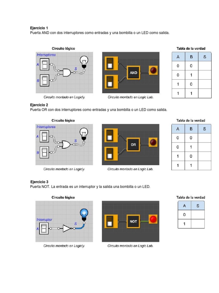 Circuitos lógicos básicos con puertas AND, OR, NOT, NAND y NOR | PDF