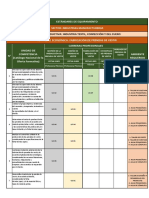 Ee Fabricacion de Prendas Vestir Del Cnof Publicado 07-03-2016