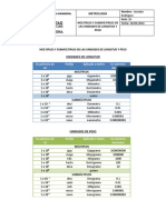 Unidades de Peso y Longitud