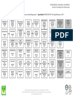 Plan de Estudios IGEM