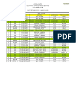 Jadual Acara Olahraga 2018