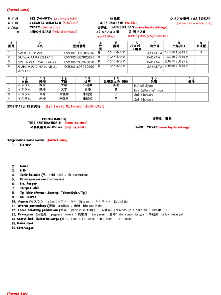 110988385 Form Kartu  Keluarga  doc