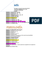 CAPÍTULOS - Anatomía y Fisiología