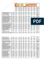 Notas en Nutrición Clinica 2017