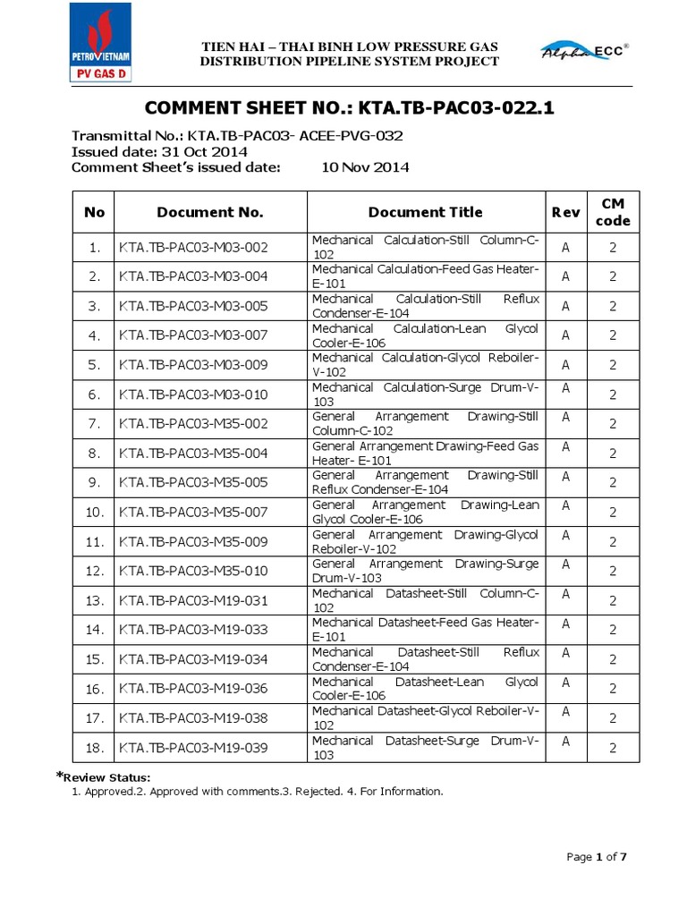 Mechanical Calculations for Gas Project | PDF | Nature | Business