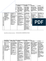 Blooms_Revised.pdf