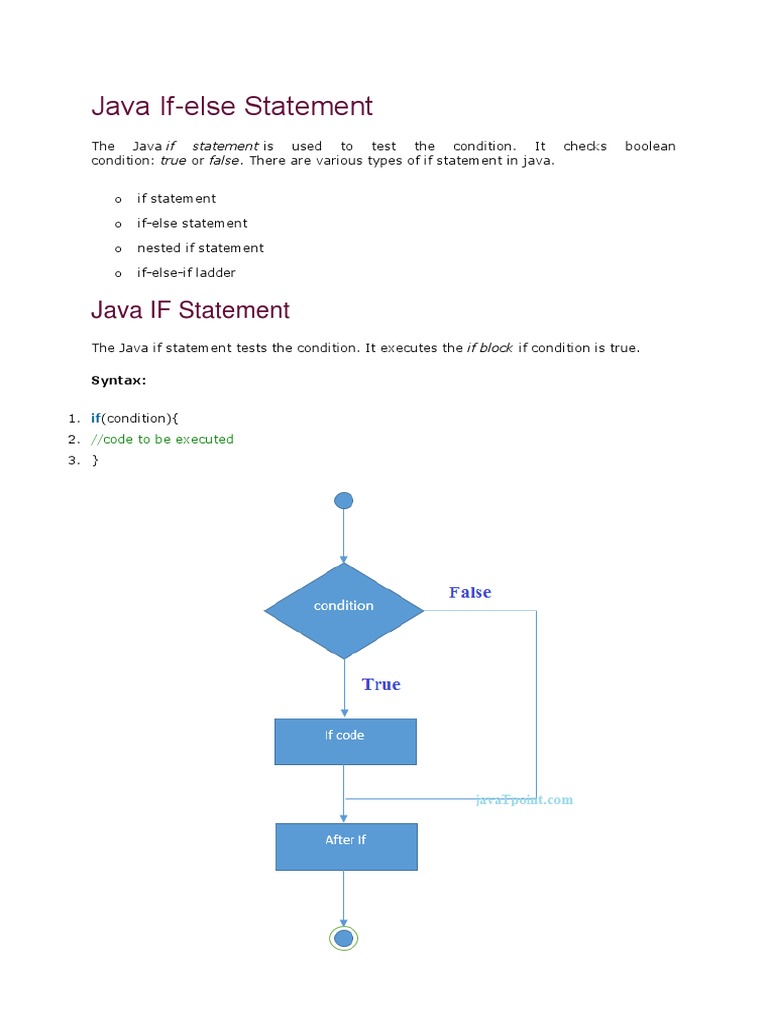 Java If-Else Statements | PDF | Notation | Computer Programming