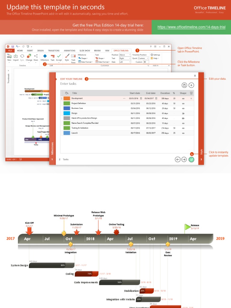 Program Management Plan Template | PDF | Hypertext | Web Software