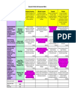 portfolio self assessment matrix  2 