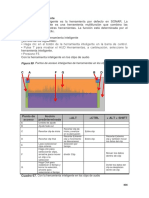 Inteligente herramienta multifunción SONAR