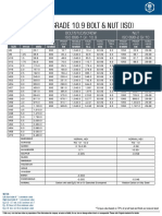 24-GRADE 10.9 BOLT & NUT (ISO).pdf