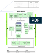 Ai MP Ssoma 001 - Mapa de Procesos