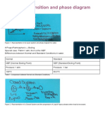 Phase Transition Phase Diagram