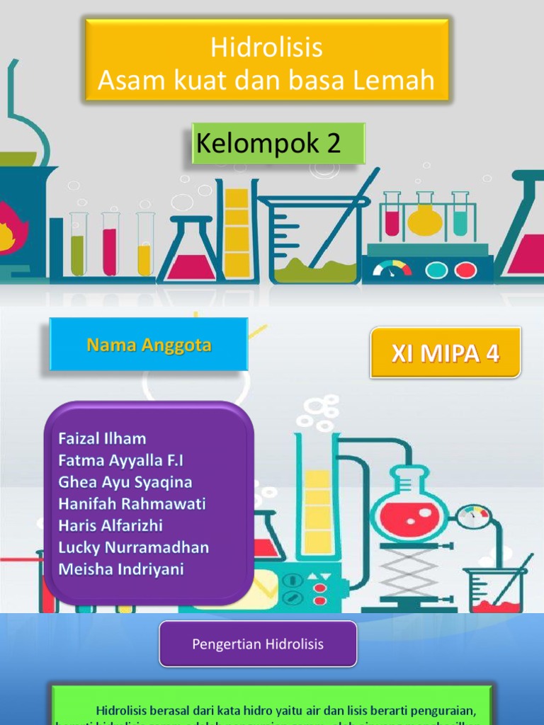 Contoh Soal Hidrolisis Asam Lemah Dan Basa Lemah Contoh