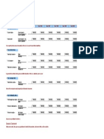 Case Study: Financial Analysis